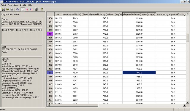 Tableau de données KDataScope