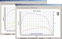 KPower - Mesure de la performance